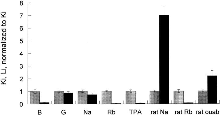 https://cdn.ncbi.nlm.nih.gov/pmc/blobs/4cfe/2229530/ca8438608b14/20028573f6.jpg