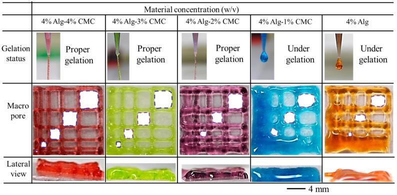 https://cdn.ncbi.nlm.nih.gov/pmc/blobs/4cfe/5873033/69835a755610/materials-11-00454-g010.jpg