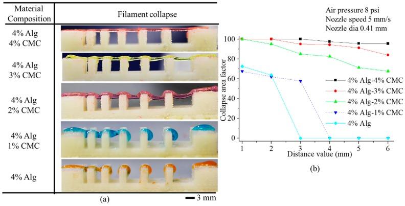 https://cdn.ncbi.nlm.nih.gov/pmc/blobs/4cfe/5873033/f0d271445ee0/materials-11-00454-g012.jpg