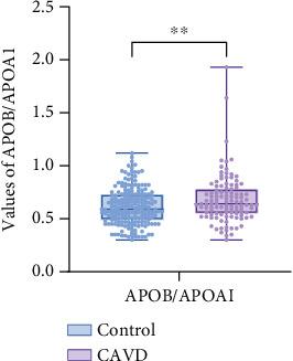 https://cdn.ncbi.nlm.nih.gov/pmc/blobs/4cff/12335912/98763684ee7c/CDTP2025-5528174.002.jpg