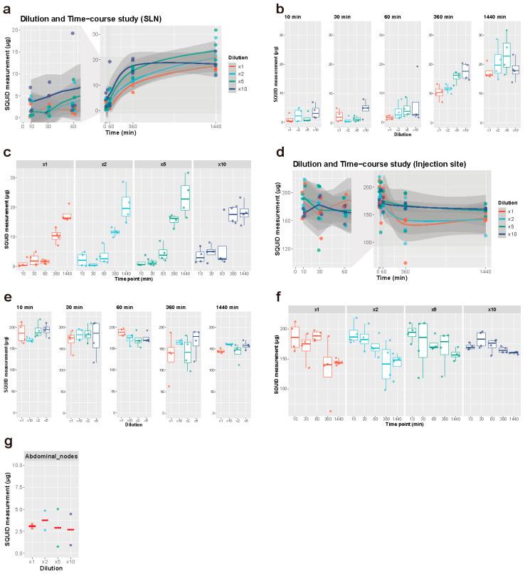https://cdn.ncbi.nlm.nih.gov/pmc/blobs/4cff/8508039/9b4f677325d6/cancers-13-05031-g002.jpg