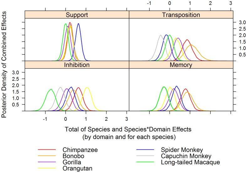 https://cdn.ncbi.nlm.nih.gov/pmc/blobs/4d00/3526483/67207dd7f713/pone.0051918.g001.jpg