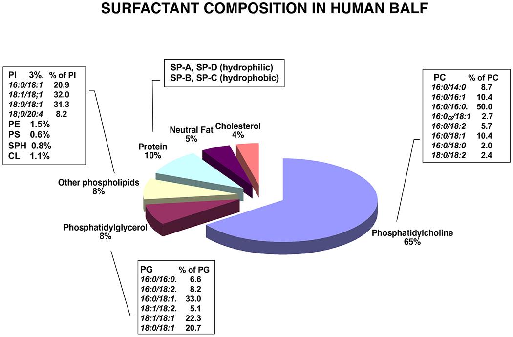 https://cdn.ncbi.nlm.nih.gov/pmc/blobs/4d0b/9050941/5988151b5d95/nihms-1787770-f0001.jpg