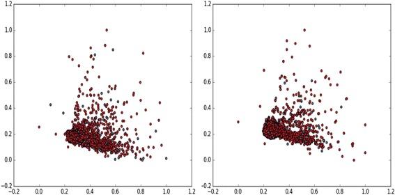 https://cdn.ncbi.nlm.nih.gov/pmc/blobs/4d0c/4977478/76469f9cf96e/12918_2016_302_Fig10_HTML.jpg