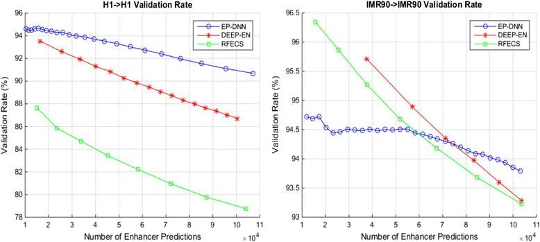https://cdn.ncbi.nlm.nih.gov/pmc/blobs/4d0c/4977478/889234eeadd9/12918_2016_302_Fig5_HTML.jpg