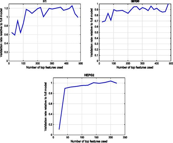 https://cdn.ncbi.nlm.nih.gov/pmc/blobs/4d0c/4977478/e5929378e980/12918_2016_302_Fig7_HTML.jpg