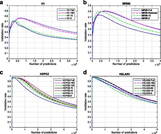 https://cdn.ncbi.nlm.nih.gov/pmc/blobs/4d0c/4977478/ee461c2f5020/12918_2016_302_Fig6_HTML.jpg