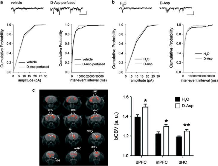https://cdn.ncbi.nlm.nih.gov/pmc/blobs/4d0f/4119226/edd17c0c1e8f/tp201459f1.jpg