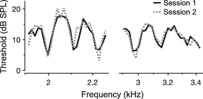 https://cdn.ncbi.nlm.nih.gov/pmc/blobs/4d11/11861815/5b22ef802eb3/10162_2025_974_Fig1_HTML.jpg