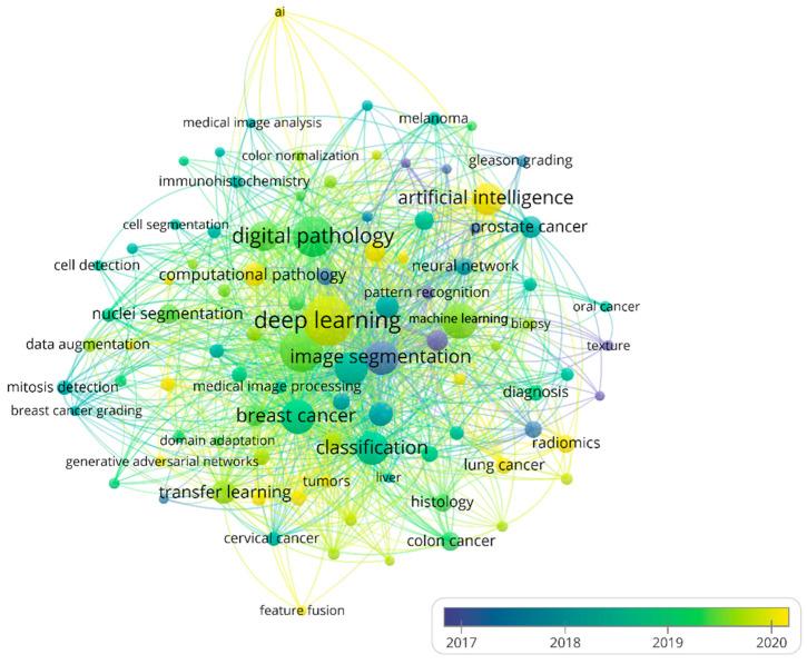 https://cdn.ncbi.nlm.nih.gov/pmc/blobs/4d1b/9517580/c0c57b648aa6/ijerph-19-11597-g007.jpg