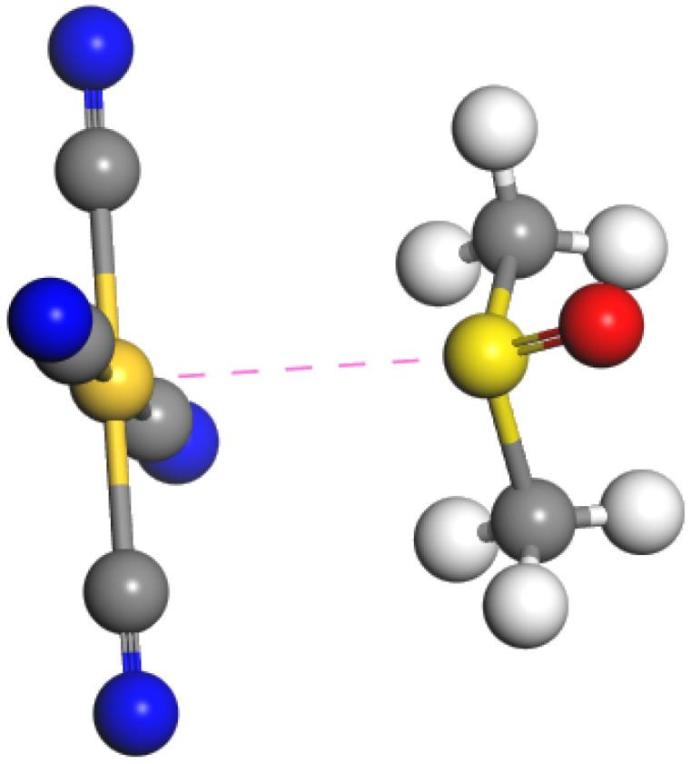 https://cdn.ncbi.nlm.nih.gov/pmc/blobs/4d21/10138903/3837d0a84346/ijms-24-07025-g004.jpg