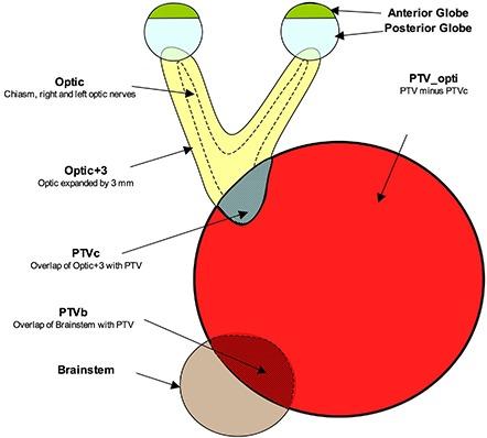https://cdn.ncbi.nlm.nih.gov/pmc/blobs/4d22/5716518/567254af1cd9/ACM2-13-044-g001.jpg
