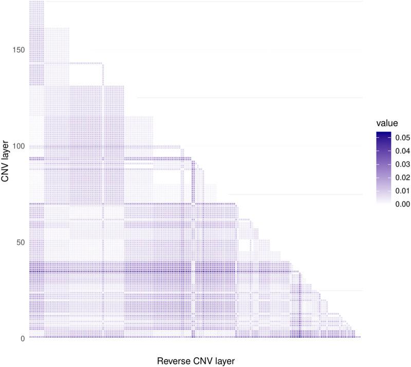 https://cdn.ncbi.nlm.nih.gov/pmc/blobs/4d33/9010943/cf06956bdb58/fgene-13-806607-g002.jpg