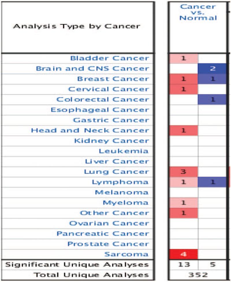 https://cdn.ncbi.nlm.nih.gov/pmc/blobs/4d34/6890372/33c7aa9afb58/medi-98-e18228-g001.jpg