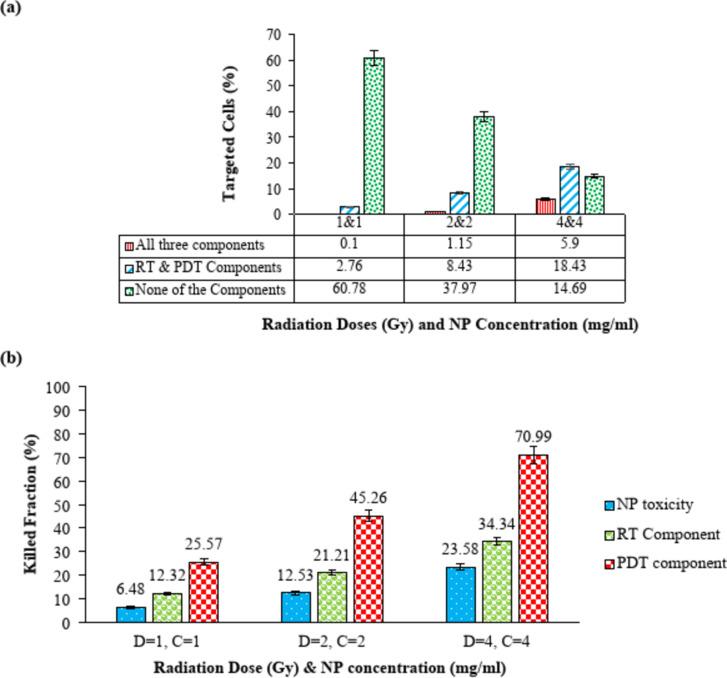 https://cdn.ncbi.nlm.nih.gov/pmc/blobs/4d3b/11696517/541b33d91f65/41598_2024_84766_Fig6_HTML.jpg