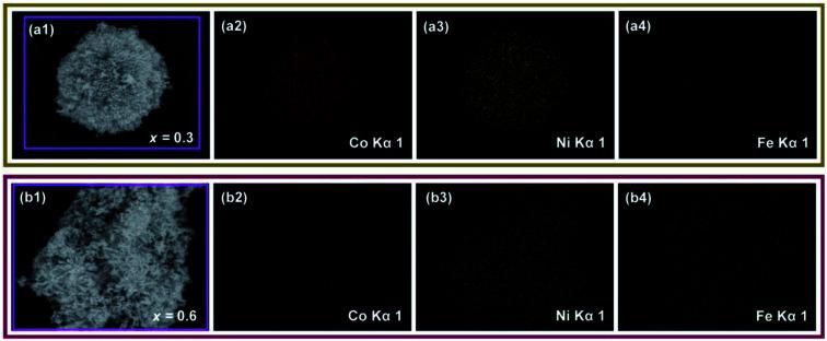 https://cdn.ncbi.nlm.nih.gov/pmc/blobs/4d3b/9061118/964174916676/c8ra10586c-f4.jpg