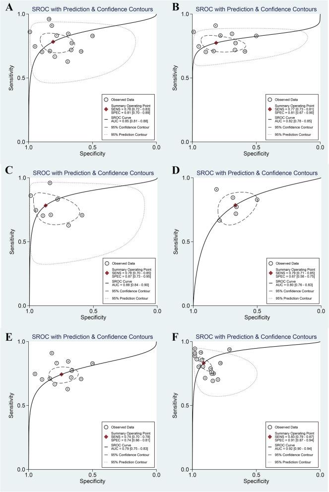 https://cdn.ncbi.nlm.nih.gov/pmc/blobs/4d3c/12090393/c5624304ba43/12920_2025_2158_Fig4_HTML.jpg