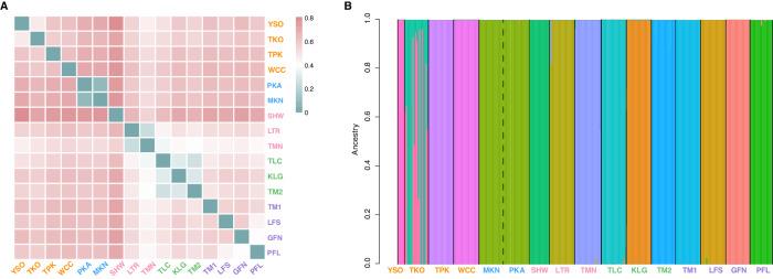 https://cdn.ncbi.nlm.nih.gov/pmc/blobs/4d49/11286901/0343c7b76662/41437_2024_695_Fig5_HTML.jpg