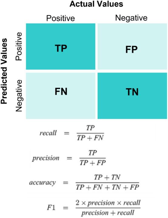 https://cdn.ncbi.nlm.nih.gov/pmc/blobs/4d4d/10497559/1aef34086641/41598_2023_42270_Fig14_HTML.jpg