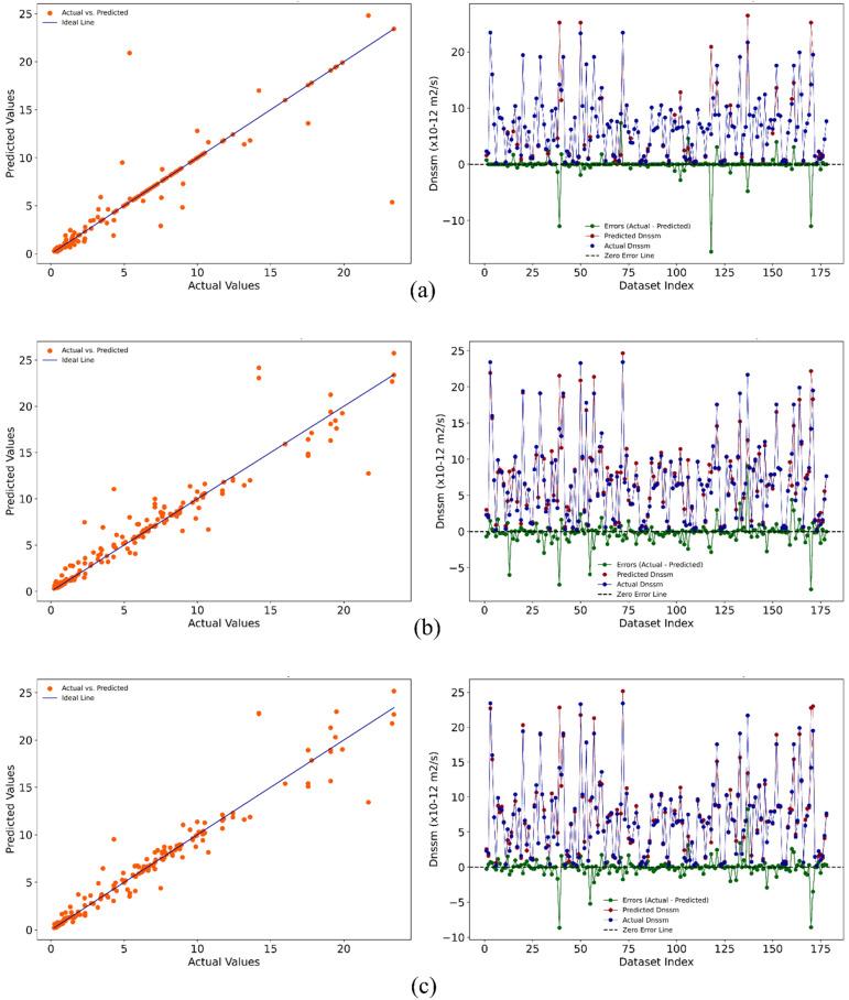 https://cdn.ncbi.nlm.nih.gov/pmc/blobs/4d4d/10497559/caa8e9c83520/41598_2023_42270_Fig16_HTML.jpg