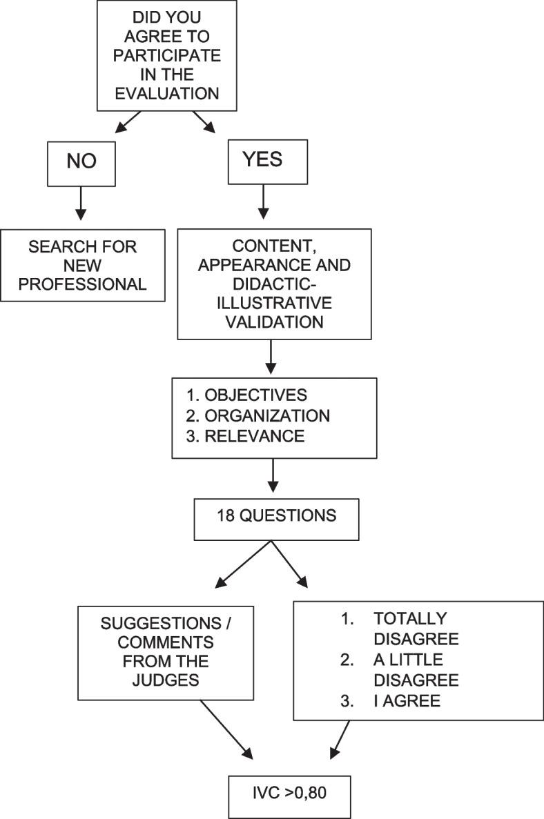 https://cdn.ncbi.nlm.nih.gov/pmc/blobs/4d4f/10634077/8c6f16c2d45a/12912_2023_1579_Fig2_HTML.jpg