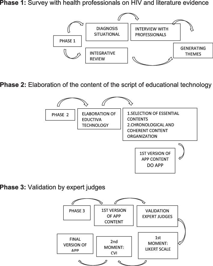 https://cdn.ncbi.nlm.nih.gov/pmc/blobs/4d4f/10634077/b14dfa625603/12912_2023_1579_Fig1_HTML.jpg
