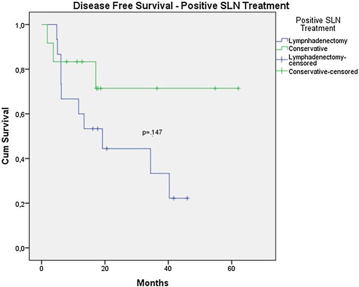 https://cdn.ncbi.nlm.nih.gov/pmc/blobs/4d50/12213945/670be33f7b6e/gr10.jpg