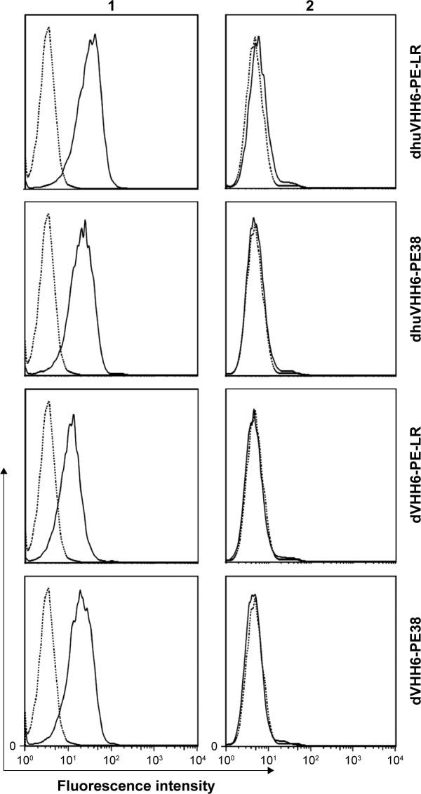 https://cdn.ncbi.nlm.nih.gov/pmc/blobs/4d53/5357075/03c98c20fd42/ijn-12-1969Fig3.jpg