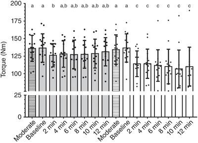 https://cdn.ncbi.nlm.nih.gov/pmc/blobs/4d5a/10103881/7f5c61654053/EPH-108-503-g001.jpg