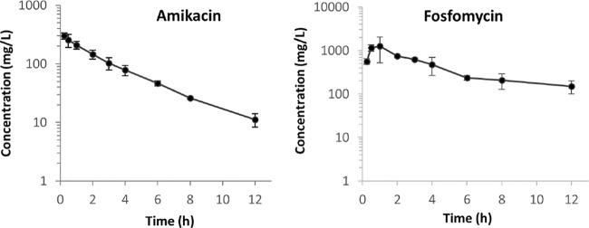 https://cdn.ncbi.nlm.nih.gov/pmc/blobs/4d5d/5192115/c2c441286123/zac0011758010001.jpg