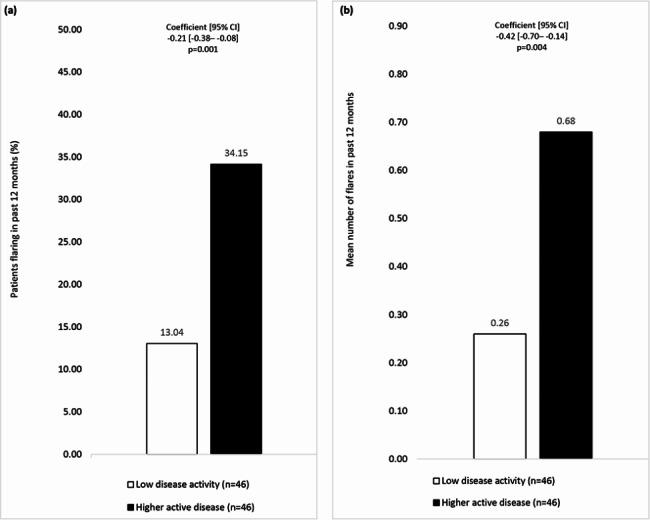 https://cdn.ncbi.nlm.nih.gov/pmc/blobs/4d5f/11151490/af7c7ef9ad63/41927_2023_355_Fig1_HTML.jpg