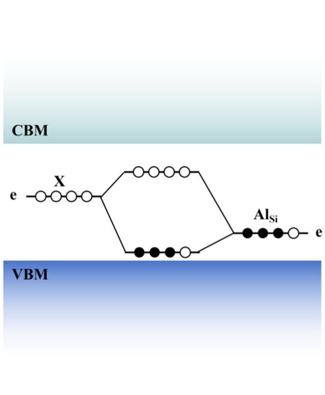 https://cdn.ncbi.nlm.nih.gov/pmc/blobs/4d61/11510050/d7546d558490/nanomaterials-14-01679-g014.jpg