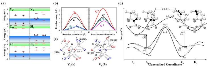 https://cdn.ncbi.nlm.nih.gov/pmc/blobs/4d61/11510050/f045b4577597/nanomaterials-14-01679-g013.jpg