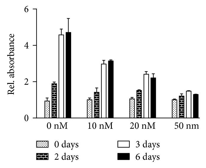 https://cdn.ncbi.nlm.nih.gov/pmc/blobs/4d64/6199859/3ca35f10bab0/ACP2018-1754085.001.jpg