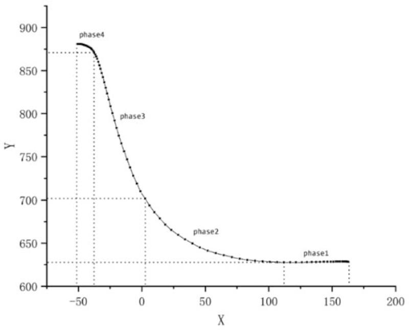 https://cdn.ncbi.nlm.nih.gov/pmc/blobs/4d65/8183776/41765f60d8cc/medi-100-e26208-g005.jpg