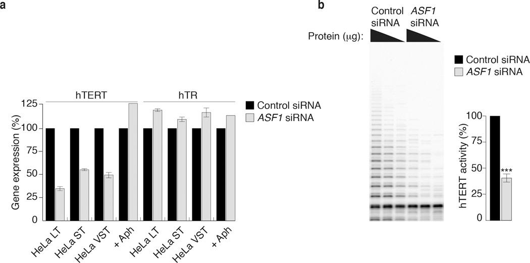 https://cdn.ncbi.nlm.nih.gov/pmc/blobs/4d68/3946341/8faacb1121c3/nihms546127f4.jpg