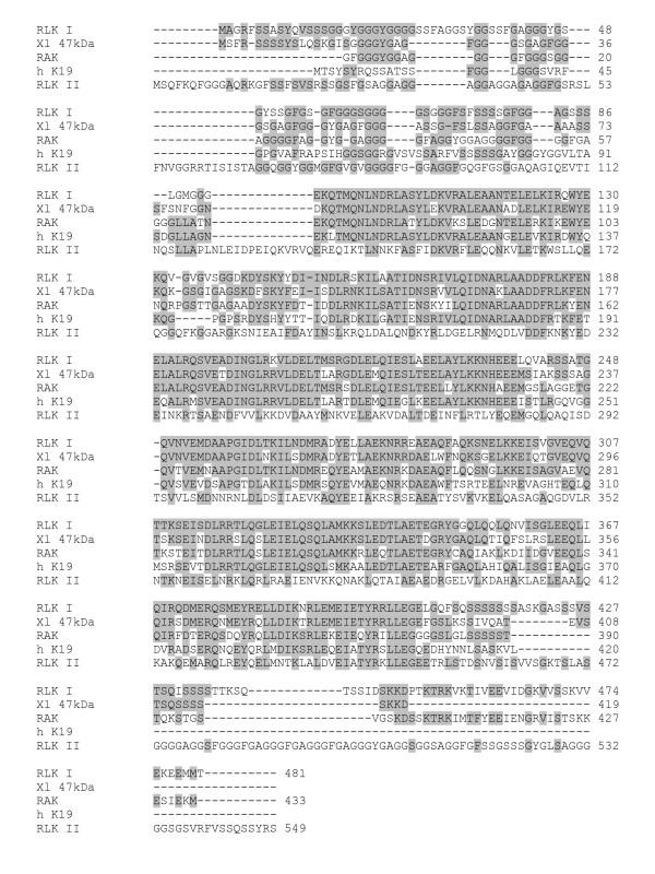 https://cdn.ncbi.nlm.nih.gov/pmc/blobs/4d6d/2025591/413dbe806aa5/1471-213X-7-94-7.jpg
