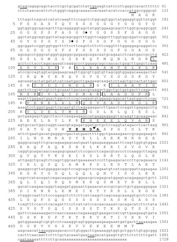 https://cdn.ncbi.nlm.nih.gov/pmc/blobs/4d6d/2025591/d1b5d9b0f3d3/1471-213X-7-94-6.jpg