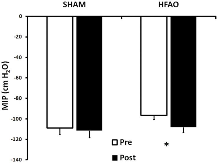 https://cdn.ncbi.nlm.nih.gov/pmc/blobs/4d71/3961233/288b27b647fc/pone.0091291.g001.jpg