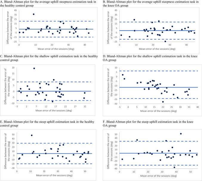 https://cdn.ncbi.nlm.nih.gov/pmc/blobs/4d7a/12092535/23c94930fac8/426_2025_2125_Fig2_HTML.jpg