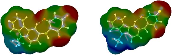 https://cdn.ncbi.nlm.nih.gov/pmc/blobs/4d80/10877267/fbb125ae975e/gr6.jpg