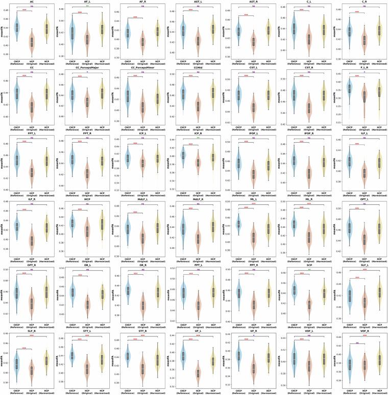 https://cdn.ncbi.nlm.nih.gov/pmc/blobs/4d81/11255335/700bf56edba7/41597_2024_3624_Fig5_HTML.jpg