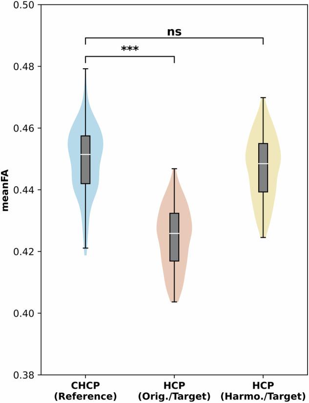 https://cdn.ncbi.nlm.nih.gov/pmc/blobs/4d81/11255335/bf04546ba964/41597_2024_3624_Fig4_HTML.jpg