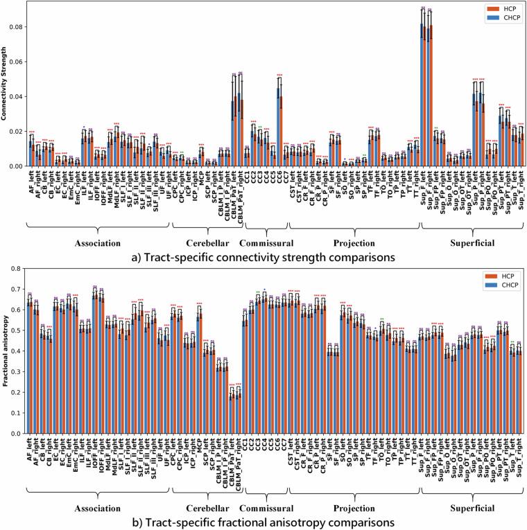 https://cdn.ncbi.nlm.nih.gov/pmc/blobs/4d81/11255335/e32609185e16/41597_2024_3624_Fig9_HTML.jpg