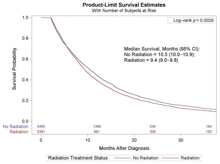 https://cdn.ncbi.nlm.nih.gov/pmc/blobs/4d81/9722471/82eb368cfc4b/gr1.jpg