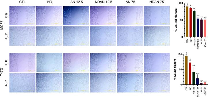 https://cdn.ncbi.nlm.nih.gov/pmc/blobs/4d82/9650002/9225ebe29e68/gr4.jpg