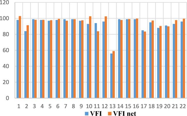 https://cdn.ncbi.nlm.nih.gov/pmc/blobs/4d87/11344130/5a043d5a4504/41598_2024_70748_Fig2_HTML.jpg