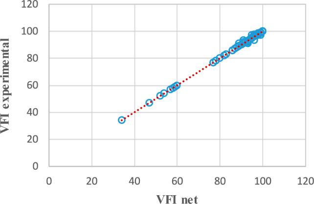 https://cdn.ncbi.nlm.nih.gov/pmc/blobs/4d87/11344130/eef2cd1188d0/41598_2024_70748_Fig1_HTML.jpg