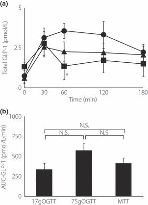 https://cdn.ncbi.nlm.nih.gov/pmc/blobs/4d8c/4014936/0d36efff3a1e/jdi-3-80-g2.jpg