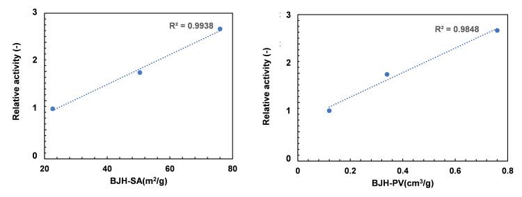 https://cdn.ncbi.nlm.nih.gov/pmc/blobs/4d90/11639649/341f4c258bf0/CPLU-89-e202400447-g010.jpg